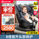 maxi cosi兒童汽車(chē)安全座椅0-7歲寶寶椅新生嬰兒車(chē)載可坐可躺isize認(rèn)證通風(fēng) 0-7歲iSpace【柏林灰】
