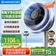 艾美特（AIRMATE）【光影氛圍燈】海豚空氣循環(huán)扇電風(fēng)扇等離子凈化除菌32檔直流變頻家用一級(jí)能效輕音落地扇 AIR11