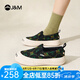 快樂瑪麗（J&M）樂福鞋女士單鞋2025春季新款帆布鞋懶人一腳蹬厚底松糕通勤布鞋女 黑色 36 230mm