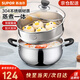 蘇泊爾（SUPOR） 湯鍋雙層復(fù)底 304不銹鋼湯鍋泡面鍋雙耳可視鍋蓋 電磁爐燃?xì)馔ㄓ?ST24H3+蒸格 24cm