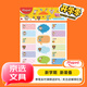 馬培德Maped 幼兒園卡通防水姓名貼 小學生名字貼紙兒童書本手寫標簽帶班級自粘指示貼文具775111CH