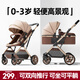 ANGI BABY嬰兒推車(chē)可坐可躺嬰兒車(chē)輕便折疊新生兒減震高景觀(guān)雙向兒童手推車(chē) 輕奢香檳金【一鍵收車(chē)+四輪EVA】