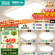 四季沐歌（MICOE）led吸頂燈普瑞光源超薄客廳智能護眼燈具套餐中山燈具包安裝