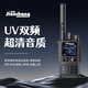 簡(jiǎn)常8800遠距離DMR數字對講機強勁信號大功率雙時(shí)隙加密穿透地下室GPS雙模定位數模兩用工廠(chǎng)酒店安保物流鐵路