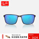 雷朋（RayBan）時(shí)尚方框太陽(yáng)鏡男女款眼鏡開(kāi)車(chē)駕駛運(yùn)動(dòng)戶(hù)外墨鏡0RB3721CH