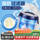 拜杰酸奶過(guò)濾器希臘酸奶碗過(guò)濾器冷萃酸奶壓縮器豆漿過(guò)濾網(wǎng)乳清分離器