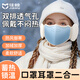 佳睦兒童保暖口罩秋冬加絨加厚防風(fēng)防寒耳罩一體可水洗德絨護耳款藍色