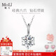MoLi18K金人工培育鉆石項(xiàng)鏈女一克拉50分六爪鎖骨鏈鉑金人造合成吊墜 18k金墜+金鏈/培育鉆DVVS/GRC證 50分