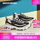 斯凱奇（Skechers）黑白金熊加絨款丨冬季情侶運(yùn)動(dòng)鞋熊貓鞋加絨保暖男老爹鞋 男鞋-黑色/金色/BKGD 41