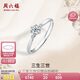 周六福鉆戒女求婚W0210444【共32分】約30分I-J/SI主鉆11號七夕生日禮物