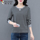 啄木鳥(niǎo)長(cháng)袖T恤女圓領(lǐng)條紋衛衣秋季百搭寬松顯瘦純棉打底衫上衣 灰色 4XL