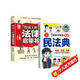 【全2冊】給孩子看的漫畫民法典+給孩子的法律啟蒙書 小學生法律啟蒙漫畫書青少年法律常識科普書籍