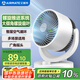 艾美特（AIRMATE）空氣循環(huán)扇家用節(jié)能小型落地電風(fēng)扇四季循環(huán)對流換氣桌面小風(fēng)扇大風(fēng)量宿舍臺式搖頭輕音電扇 X28