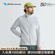 KLATTERMUSEN攀山鼠20605/10516光明神巴德?tīng)柲锌钛蛎弦?Balder Zip M 【亞洲版】892/Dark Moon/暗月色 M