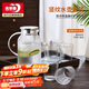青蘋果玻璃冷水壺水杯套裝 耐熱涼水壺?zé)崴畨?1+無(wú)鉛玻璃條紋水杯*6