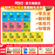 新東方2025一本練透初中英語詞匯初中物理實(shí)驗(yàn)題電學(xué)題力學(xué)提初中數(shù)學(xué)代數(shù)題幾何題初中化學(xué)實(shí)驗(yàn)題七八九年級(jí)教輔 一本練透初中物理力學(xué)題