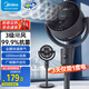 美的（Midea）空氣循環(huán)扇電風(fēng)扇落地扇立式輕音節(jié)能家用風(fēng)扇低噪大風(fēng)量轉(zhuǎn)頁(yè)扇臥室宿舍搖頭循環(huán)輕羽扇國(guó)家補(bǔ)貼 【香薰驅(qū)蚊 99.9抗菌率】新款GAI24KL