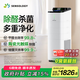 思樂(lè )智【補貼立減15%】S400積木空氣凈化器陶瓷光觸媒分解甲醛除二手煙味異味負離子貓毛霧霾PM2.5新風(fēng) 全能凈化套裝【全模塊配置】 CAPS400