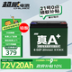 超威（CHILWEE）電瓶車電瓶電動車電池72V20Ah鉛酸電池 免費(fèi)上門安裝