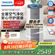 飛利浦空氣凈化器除甲醛神器新房急入住家用寵物凈化機(jī)除煙味病毒過(guò)敏原吸毛臥室專用國(guó)家補(bǔ)貼 AC3998/00