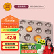 三能（SANNENG）烤盤模具烘焙網(wǎng)紅黃油年糕不粘栗子瑪?shù)铝?2連蛋糕模具DS2590034