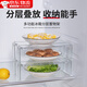 冰箱置物架內部隔層架家用收納神器冰箱分層隔板收納剩菜剩飯 冰箱分層置物架透明2個(gè)裝