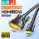 山澤 HDMI轉DVI線 DVI轉HDMI轉接頭 雙向互轉高清轉接線 支持筆記本電腦PS4電視投影儀 經典款鍍金 2米