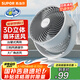 蘇泊爾空氣循環(huán)扇家用風(fēng)扇臺式電風(fēng)扇小型輕音節(jié)能對流換氣扇桌面風(fēng)扇辦公室學(xué)生小型電扇EFC-121A-15