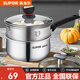 蘇泊爾（SUPOR）小奶鍋不銹鋼304湯鍋家用日常燃?xì)馀菝嫘≈箦佔計雰簩殞気o食鍋具 18CM（1.7L容量）帶蒸格 18cm 1.7L