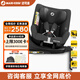 邁可適MicaEco嬰兒安全座椅0-4歲歐盟ECE-R129認證德國ADAC兒童汽車(chē)座椅 石墨灰