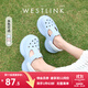 西遇厚底洞洞鞋女2025新款夏季可愛(ài)一腳蹬外穿涼鞋松糕包頭拖鞋 藍色 38-39 (M)