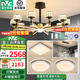 雷士（NVC）吊燈美式輕奢水晶客廳大燈LED智能臥室燈 燈具套餐廳燈飾全屋 【3室2廳A】10頭+星夢餐吊