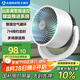 艾美特（AIRMATE）空氣循環(huán)扇電風扇家用桌面臺式落地節(jié)能四季小風扇大風量宿舍遙控搖頭小型電扇輕音空調伴侶 R27
