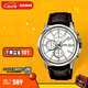 卡西歐（CASIO） MTH-5001L情侶簡約時尚休閑防水手表 商務(wù)男士手表【學(xué)生手表】 MTH-5001L-7APF