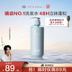 Off&Relax【林一推薦】蓬松零壓瓶洗發(fā)水2.0 260ml or改善扁塌控油持久