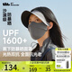 蕉下（beneunder）防暴曬臉基尼女帽檐全臉?lè)罆衩嬲址罆窨谡稚罨ɑ? title=