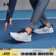 安德瑪（UNDERARMOUR）秋冬Charged Bandit 男子運動(dòng)跑步鞋3024725 摩登灰100 43