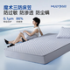 夢(mèng)百合（MLILY）A類防水床笠單件 防螨床墊罩保護(hù)套床笠罩全包床笠1.8米*2米 灰