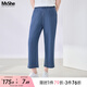 MsShe【天絲涼涼牛仔褲】大碼女裝2025夏裝胖mm薄九分/加長闊腿褲 A款九分褲-牛仔中藍(lán)色現(xiàn)貨 4XL