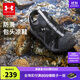 安德瑪（Under Armour）兒童涼鞋夏男童沙灘鞋防護包頭透氣軟底魔術(shù)貼防滑溯溪鞋2421505