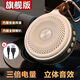 GR德國柏林之聲藍(lán)牙音箱電腦喇叭重低音炮3D環(huán)繞家用車載迷你便攜式小音響大功率長續(xù)航收款插卡U盤 雪山白【柏林之聲澎湃音質(zhì)】