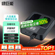 綠巨能（llano）佳能LP-E6NH相機(jī)電池適用R5C R62 R6二代 R7 R6 R5  90D 80D 70D 5D4 5D3 5D2 6D2 6D雙充充電器 充電器 雙充