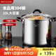 美廚（maxcook）湯鍋304不銹鋼 復底高湯鍋26cm 燃氣爐電磁爐通用MCT3394