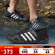 阿迪達(dá)斯adidas 男女TERREX DAROGA TWO 13 H.RDY戶(hù)外簡(jiǎn)約輕便舒適戶(hù)外鞋 HP8636 42