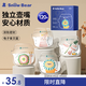 小白熊SnowBear儲(chǔ)奶袋小容量壺口母乳袋可愛(ài)卡通儲(chǔ)存保鮮袋120ML/120片08912