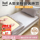 貓人A類(lèi)全棉床笠單件 0.9x2.0米學(xué)生宿舍100%純棉床罩全包床墊保護套