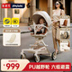 普洛可（PLAYKIDS）A8MAX越野版遛娃神器推車(chē)0-3歲用折疊可坐可躺帶減震嬰兒推車(chē)輕便