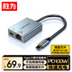 勝為T(mén)ype-c轉千兆網(wǎng)口帶PD100W快充轉接轉換器 隨身WiFi蘋(píng)果15/16/17華為小米三星手機筆記本EUR0004J