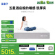 藍(lán)盒子Z1Pro睡感升級彈簧床墊家用加厚雙人酒店高端軟墊 180*200cm