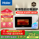 海爾（Haier）快捷微波爐 360°轉盤(pán)加熱 旋轉操作易潔內膽 家用小型 老人適用操作HW-M20T1W